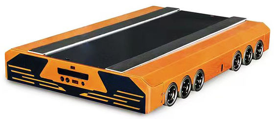 ラジオシャトル・ラッキング・パレット・ランナー・ラック