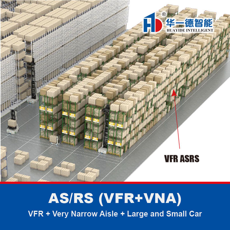 AS/RS (VFR+VNA+Q1P),VFR+非常に狭い通路+大小型車,非常に狭い通路フォーク型自律移動ロボット